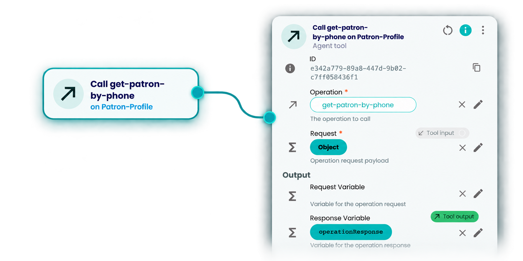 Activity example showing how orchestration activities are composed into workflow steps.