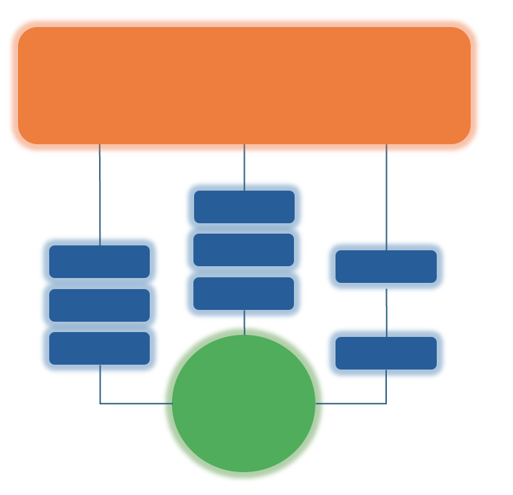 CRM Architecture Diagram