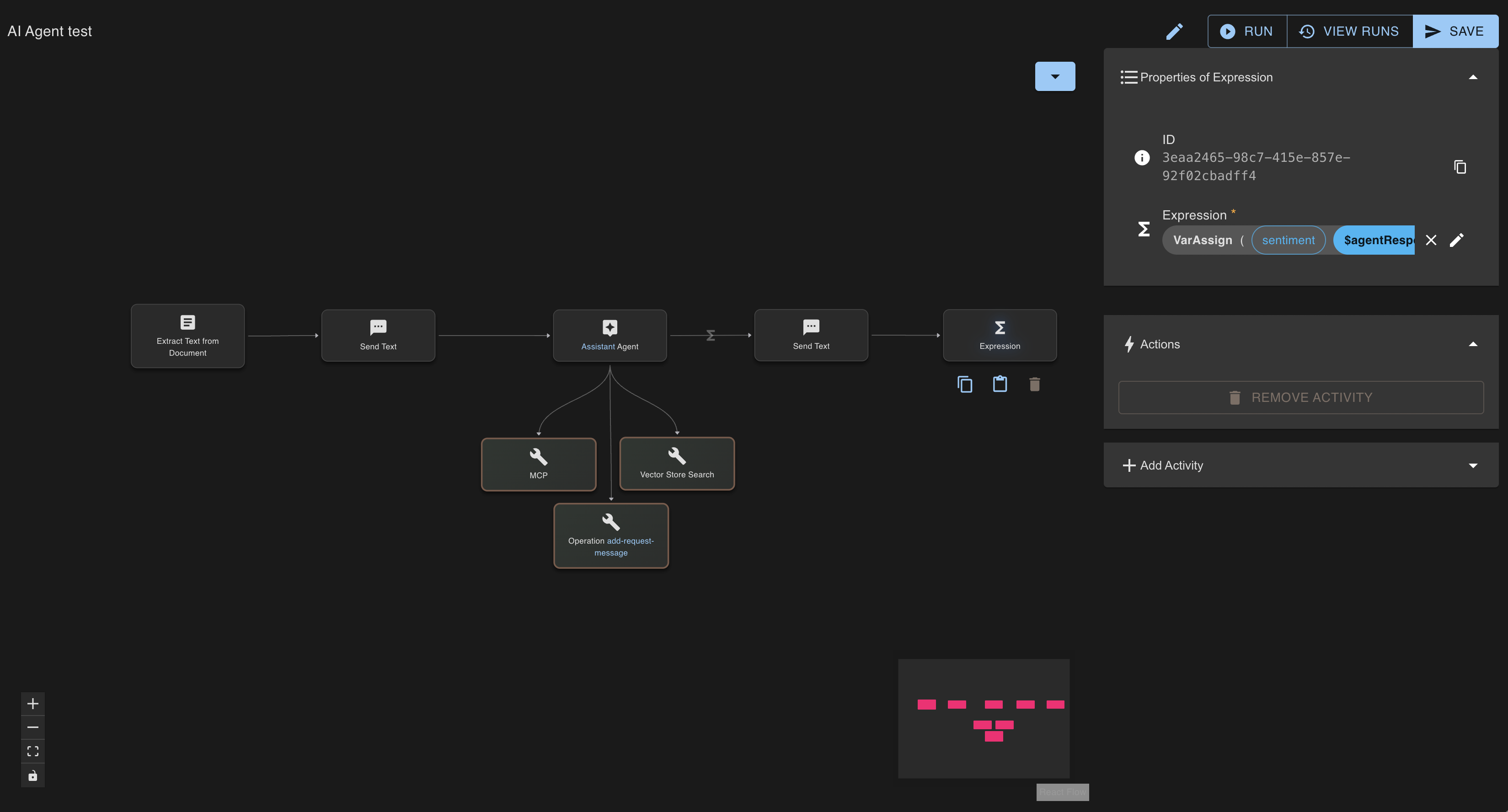 Flow walkthrough interface
