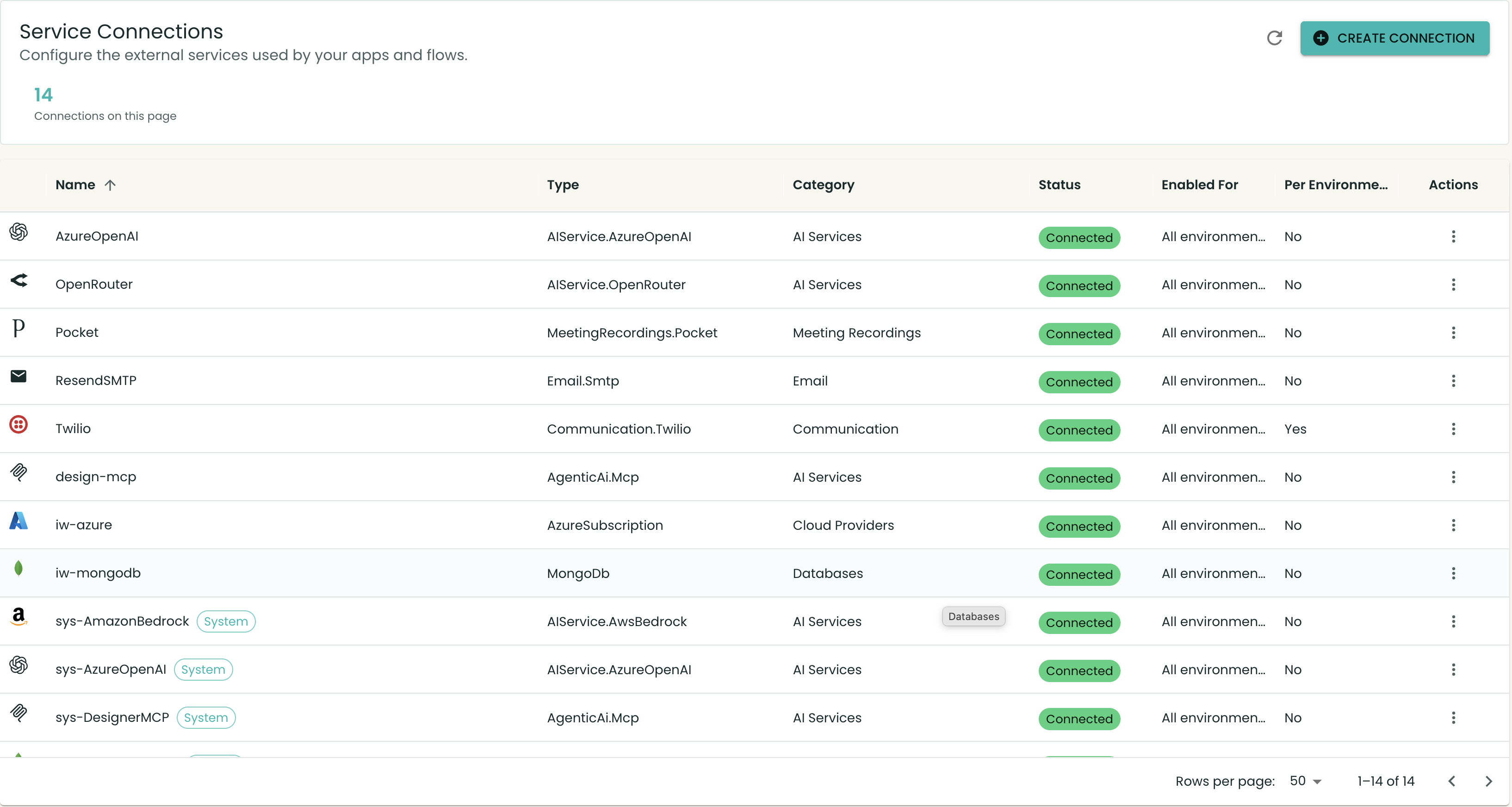 Centralised tenant connections list showing reusable configured integrations in Randol.