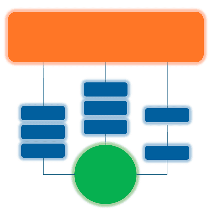 Monolithic vs Microservices Architecture Comparison